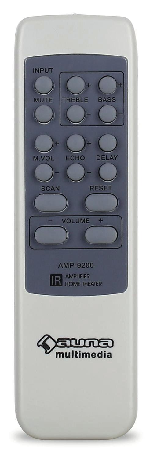REMOTE CONTROL 19 20 21 18 22 25 23 24 25 27 18 Mute 19 Select input source 20 Treble control 21 Bass control 22
