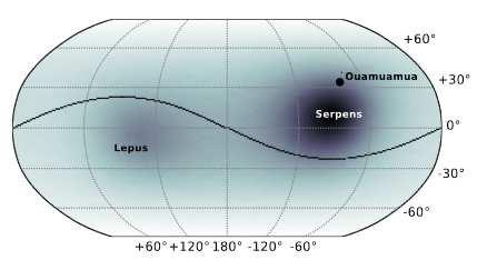 Die Himmelskarte (Abb. 4) zeigt eine zu 'Oumuamua parallele Bahn eines hypothetischen interstellaren Objekts (schwarze Linie).