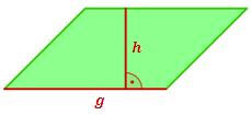 M 6.3 Flächenformeln Parallelogramm