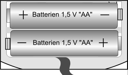 INBETRIEBNAHME Betrieb mit Batterien oder Akkus Als Batterien verwenden Sie 2 x Mignonbatterien Größe AA, LR6 oder 2 x wiederaufladbare NiCd- oder NiMH-Akkus 1,2 V, Größe AA, R6.