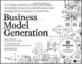 Business Model Canvas Buchempfehlung: Business Model