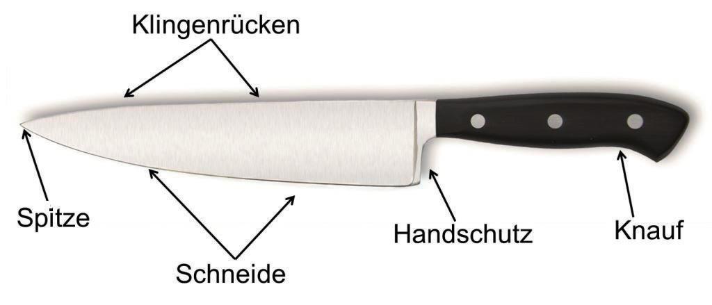 2. Messer Abb. 1: Kochmesser mit der Benennung der einzelnen Teile Ein Küchenmesser ist das Präzisionswerkszeug einer Köchin bzw. eines Kochs. Der Aufbau eines Küchenmessers (Abb.