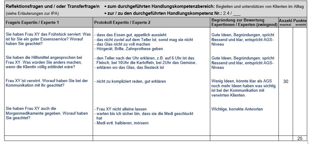 Beispiel Qualifikationsverfahren Assistentin/Assistent Gesundheit und Soziales EBA Individuelle praktische Arbeit (IPA) 2019 Protokoll und