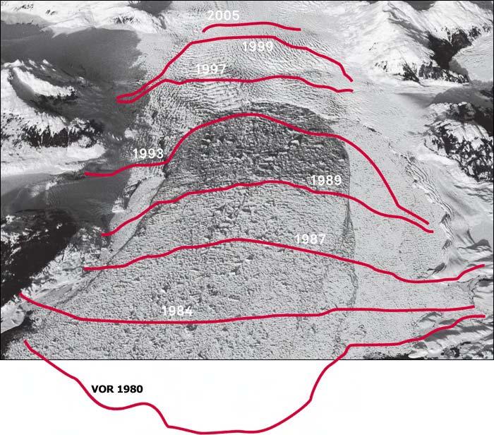 6.7 Ursachen des Energieverbrauchs: Klima, Columbia-Gletscher in Alaska Bildquelle: http://www.zeit.de/online/2006/46/bildergalerie-klima?2 aus: Al Gore: eine unbequeme Wahrheit; 01.