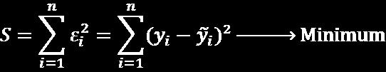 Methode der kleinsten Quadrate 1. Punktwolke aus MCS 2. Typ der Antwortfläche festlegen 3.