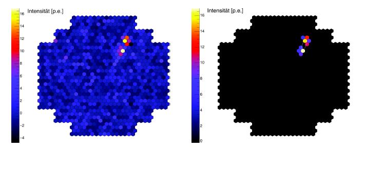 22 3 Gamma-Hadron Separation Abbildung 3.1: Links: Unbereinigtes Kamerabild eines Ereignisses; Rechts: Bereinigtes Kamerabild nach dem Tailcut Cleaner.