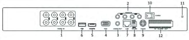 5MP bei 25/30fps (50/60Hz) in Aufnahme und Livebild HD-TVI-/ analog-/ IP-Triple-Hybrid-Technologie: 2 zusätzliche Kanäle für IP-Kameras HDMI- und VGA Videoausgang mit bis zu 5MP Lange