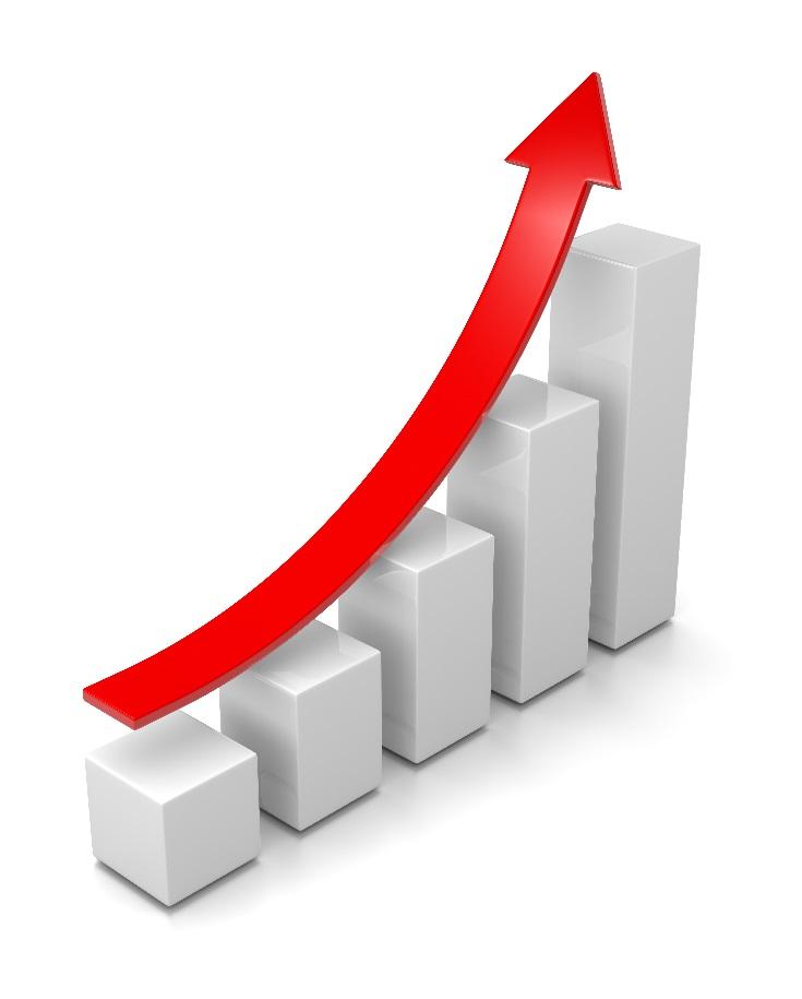SIKORA steht für Wachstum Umsatz 2016 42 M CAGR