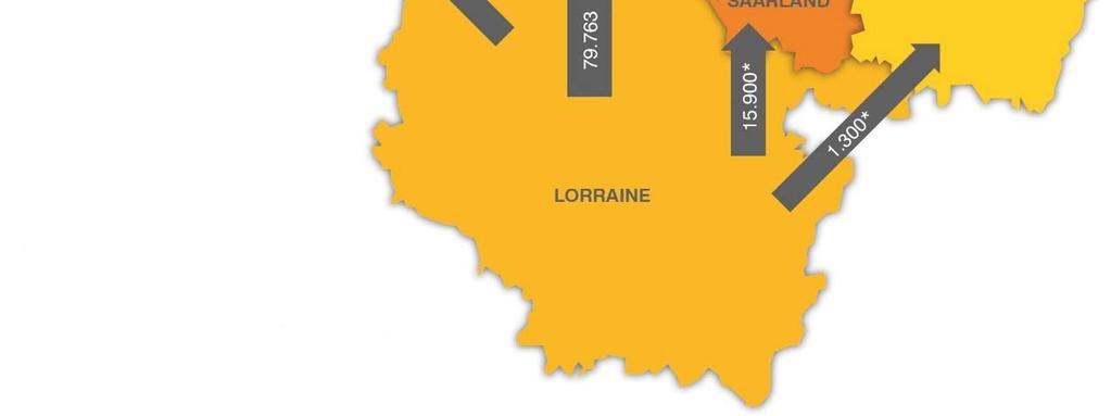 INAMI und dem Anteil der Lothringer an den französischen Auspendlern laut dem letzten Zensus in Frankreich