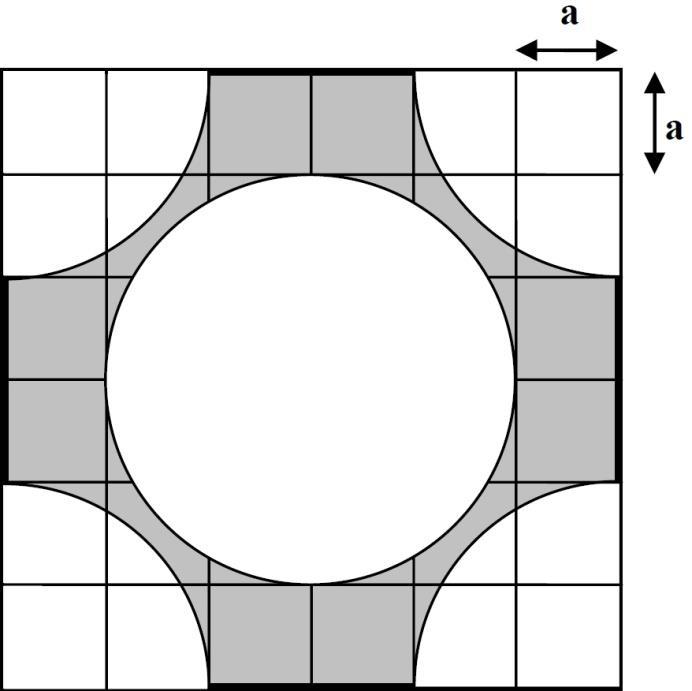Aufgabe 8 Bestimme einen Term für den Flächeninhalt der grau markierten Figur in (2) Abhängigkeit von a und vereinfache ihn so weit wie möglich.