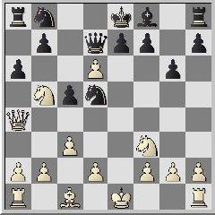 Grigorian,Salentik - Kelemen,Alexander (Sizilianisch) th 1.e4 c5 2.Sf3 d6 3.c3 Sf6 4.Lb5+ Ld7 5.Da4 Weiß spielt sehr angriffslustig. Schwarz sollte am besten erst Sc6 und dann a6 ziehen. 5...a6 6.