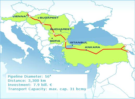 Pipelines: Nabucco Daten und Fakten Gesamtlänge ca. 3.
