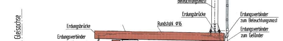 Modulares Bahnsteigsystem Unser System Querschnitt Bahnsteigplatte Bahnsteigplatte Das System beinhaltet sowohl die Bahnsteigplatte als auch ihre Fundamente, die einschließlich Trittkante,