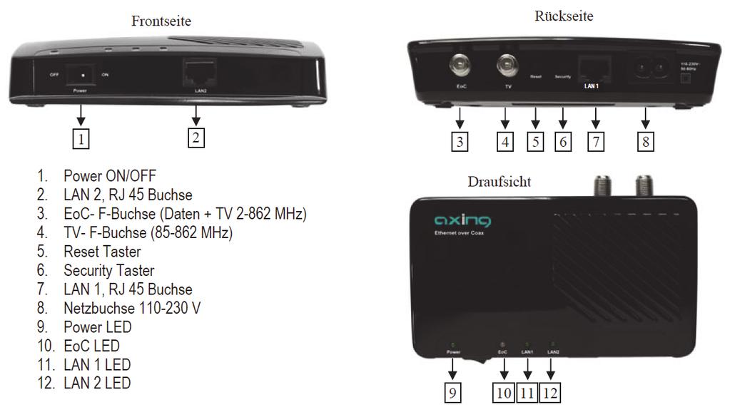 Betriebsanleitung EoC 1-00/1-01 Produktbeschreibung Anschlüsse, Anzeigen, Bedienelemente An der TV-F-Buchse auf der Rückseite des EoC-Modem kann ein TV oder Radio Gerät angeschlossen werden.