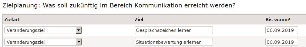 Te Formulierung partizipative Zielplanung