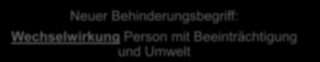 Wirkungsorientierung Neuer Behinderungsbegriff: Wechselwirkung