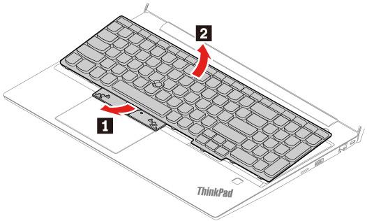 9. Schwenken Sie die Tastatur leicht nach oben, wie durch den Pfeil 1 dargestellt.