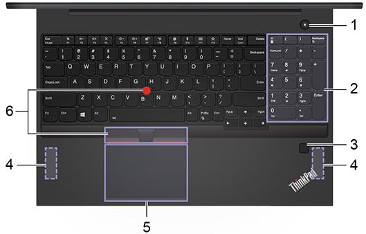 Basis (Lenovo ThinkPad E590 und R590) DrückenSie diesen, um den Computer einzuschalten oder in den Energiesparmodus zu versetzen.