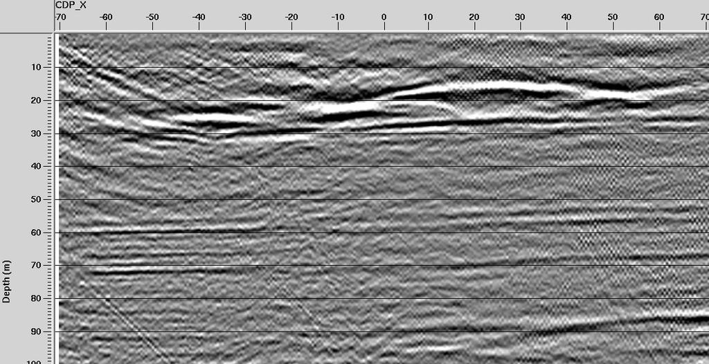 Seismik- Detektion von Problemzonen im Liegenden W -60-40 -20 0 20 40 Profil (m) O -20-40 -60 A3 R2 R3 Parameter der Messungen: Anregung: Aufnehmer: Hammer 5kg 100Hz-Geophone Bruchfeld
