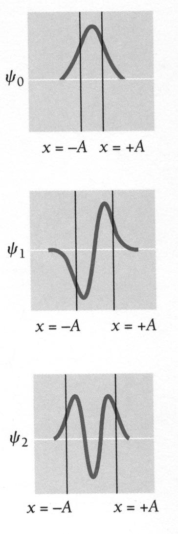 08. 1D Probleme Page 16 8.3.