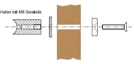 B03 Befestigung für paarweise Befestigung an Holztüren (Türstärke angeben) 8,15 TG.