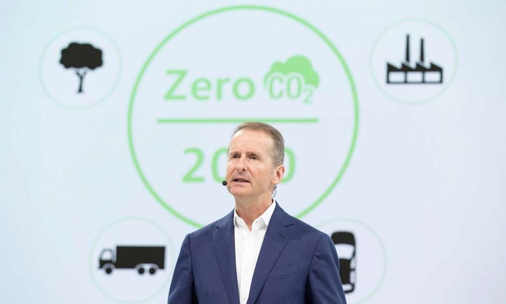 Ziele von Volkswagen zur Dekarbonisierung Bis 2050 wollen wir