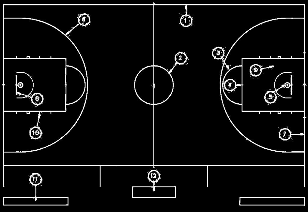 Basketball 1. Frage: Trage die bezeichneten Linien, Räume und Anlagen in die entsprechende Tabelle ein!