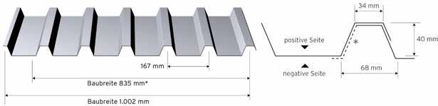 ALUMINIUM-PROFILTAFELN