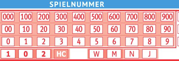 ) und Bayer :. (imago/f. Hoermann) Der. FC Nürnberg hat den Kampf um den Klassenerhalt längst noch nicht aufgegeben.