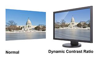 MEGA-dynamisches Kontrastverhältnis von 20 Mio:1 Flimmerfreie Bilder zur Schonung der Augen dank ViewSonic Flicker-Free Beim dynamischen Kontrastverhältnis wird die Die