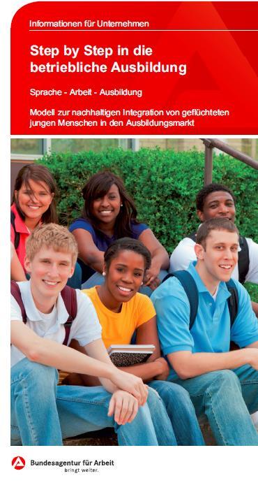 Das Modell step by step für Jüngere Phase 1: Erwerb grundlegender Sprachkenntnisse über Integrationskurs, finanziert durch Bundesamt für Migration und Flüchtlinge (BAMF) Phase 2: