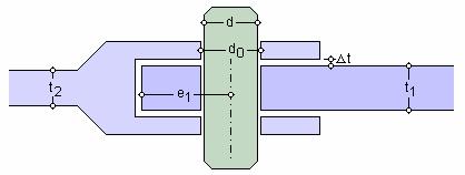 7.1.2.1 Rechenparameter Schrauben Die Rechenparameter für die gängigen Schraubengrößen M12, M16, M20, M22, M24, M27, M30, M36 und die nach EC 3-1-8, 3.1(2), zugelassenen Festigkeitsklassen 4.6, 4.