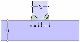 die gesamte Dicke der Verbindung (EC 3-1-8, 4.3.4(1)), d.h. a=t 2/2 bei beidseitiger Schweißung bzw. a=t 2 bei einseitiger Schweißung.