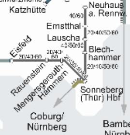 Pfefferminzbahn