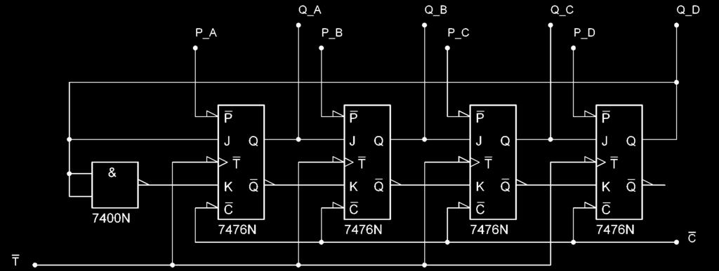 So können immer 4 hintereinander eingegeben Signale parallel an den Ausgängen Q abgelesen werden. Das Schieberegister kann zudem zum multiplizieren und dividieren genutzt werden.