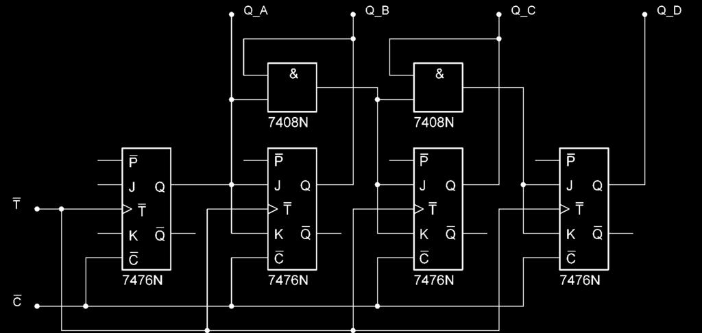 3 4-Bit-Synchronzähler In diesem Fall werden die JK-MS-FF alle im gleichen Takt getaktet, somit sind sie synchron.