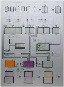 19 - Einbaufrontplatte Profil-Frontplatte Schalttafeln Unsere Fertigungsverfahren: Mechanik Oberfläche Beschriftung CNC - Stanzen CNC - Fräsen CNC - Bolzenschweißen Einpreßbolzen Profilbearbeitung