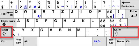 Alt Gr + 2 Den nächsten Buchstaben gross schreiben; ein Oberzeichen (+,%,?,!, usw.) schreiben.