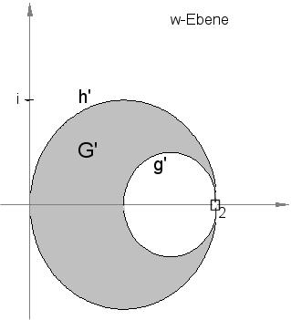 Kntonsschule Reussbühl SM Schiftliche Mtuitätspüfung 0 z i(w ), lso ist die Weteenge W \ {} w b) g: z z, g' f(g) i(w ) i(w ) w w (w )( w - ) (w )( - w) w w- w - w + 4 0 (w.5) ( w -.5) 0.5 g': w.5 0.