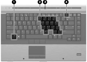 5 Verwenden des Ziffernblocks Der Computer besitzt einen integrierten Ziffernblock und unterstützt auch einen optionalen externen Ziffernblock oder eine optionale externe Tastatur mit einem