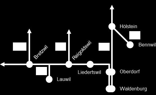 Linienführung bis 2017 Linienführung seit 2018 Abbildung 15: Geänderte Linienführung der Buslinien 91 und 92 5.2.3.