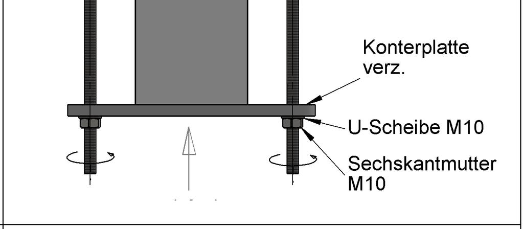 Einbauschritte: Skizze 2: Die bereits vormontierte Anschlageinrichtung mittig auf dem Bauteil/Träger ausrichten, so dass die Gewindestangen seitlich am Bauteil / Träger vorbei nach unten ragen.