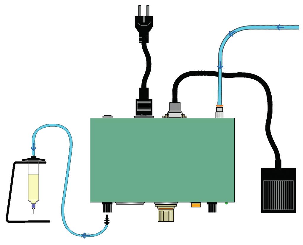 7.1 Anschlussschema Nach Anschluss aller Komponenten sollte Ihr Aufbau mit Verkabelung ungefär so aussehen: Druckluft 1-7 bar Netzkabel 230V AC Fußschalter Kartusche Kartuschenadapter