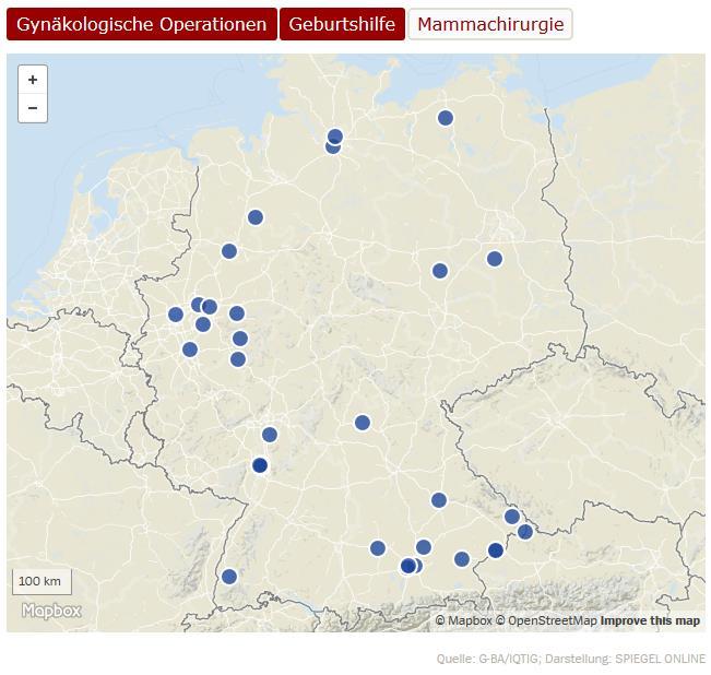 Dokumentationsanforderungen