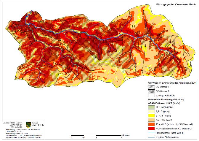 Erosionsgefährdungsabschätzung von landwirtschaftlich genutzten Flächen im Rahmen der