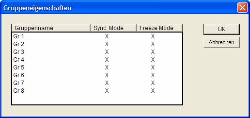 Benutzerhandbuch MXpro 2.3.6 / PLCWinCE 2.4.1 Steuerungskonfiguration Gruppen Freeze- und Sync-Mode werden nicht unterstützt.