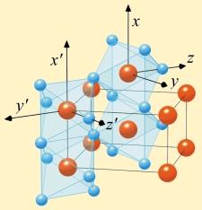 Rutilstruktur: rote und blaue Kugeln markieren Metallund Sauerstoffatome.
