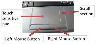 Die Maus Berührungsfläche Scrollfläche Linke Maustaste Rechte Maustaste Ein einfacher