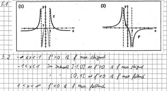 3 Begründen oder widerlegen Sie: Wenn der Graph einer Funktion f an der Stelle 1 einen Hochpunkt und an der Stelle 3 einen Tiefpunkt hat, dann liegt zwischen den Stellen 1 und 3 ein Wendepunkt des