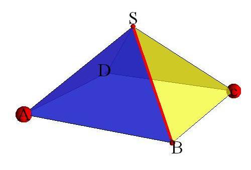 Proseminar WS0809 6 Das bedeutet, die Strecke vom Punkt A zur Kante SB ist die Hälfte von d(h.
